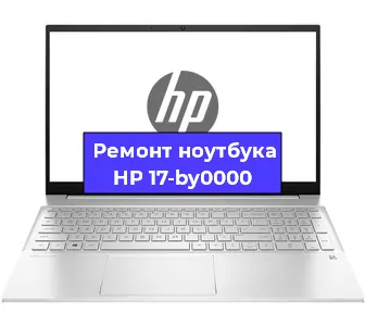 Замена материнской платы на ноутбуке HP 17-by0000 в Перми